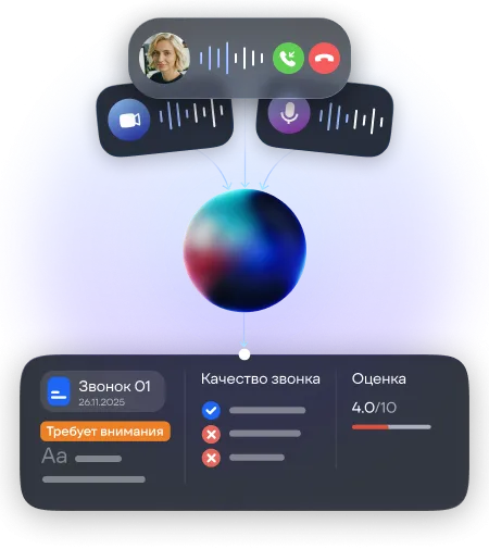 AI-Контроль качества (Speech Analytics) 3